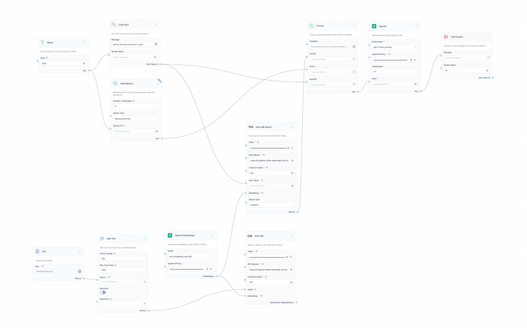 Building a RAG based LLM App with Langflow