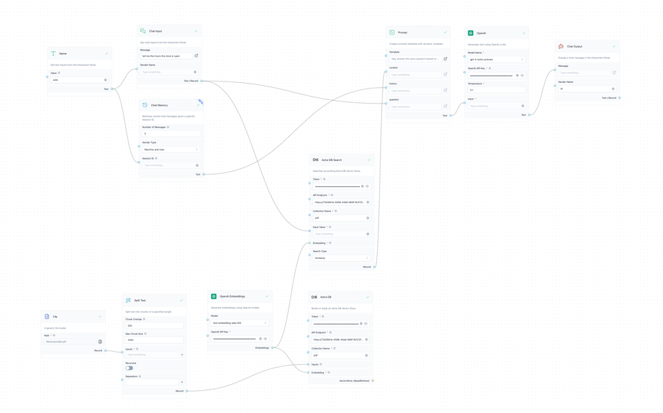 Building a RAG based LLM App with Langflow